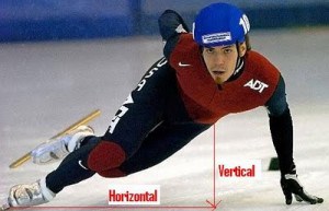 Extreme Angle Arrows
