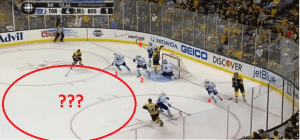 Leafs poor D-Zone Coverage
